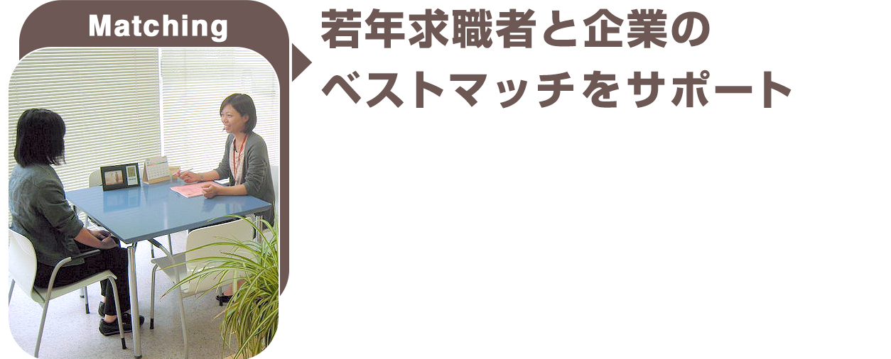 若年求職者と企業のベストマッチをサポート