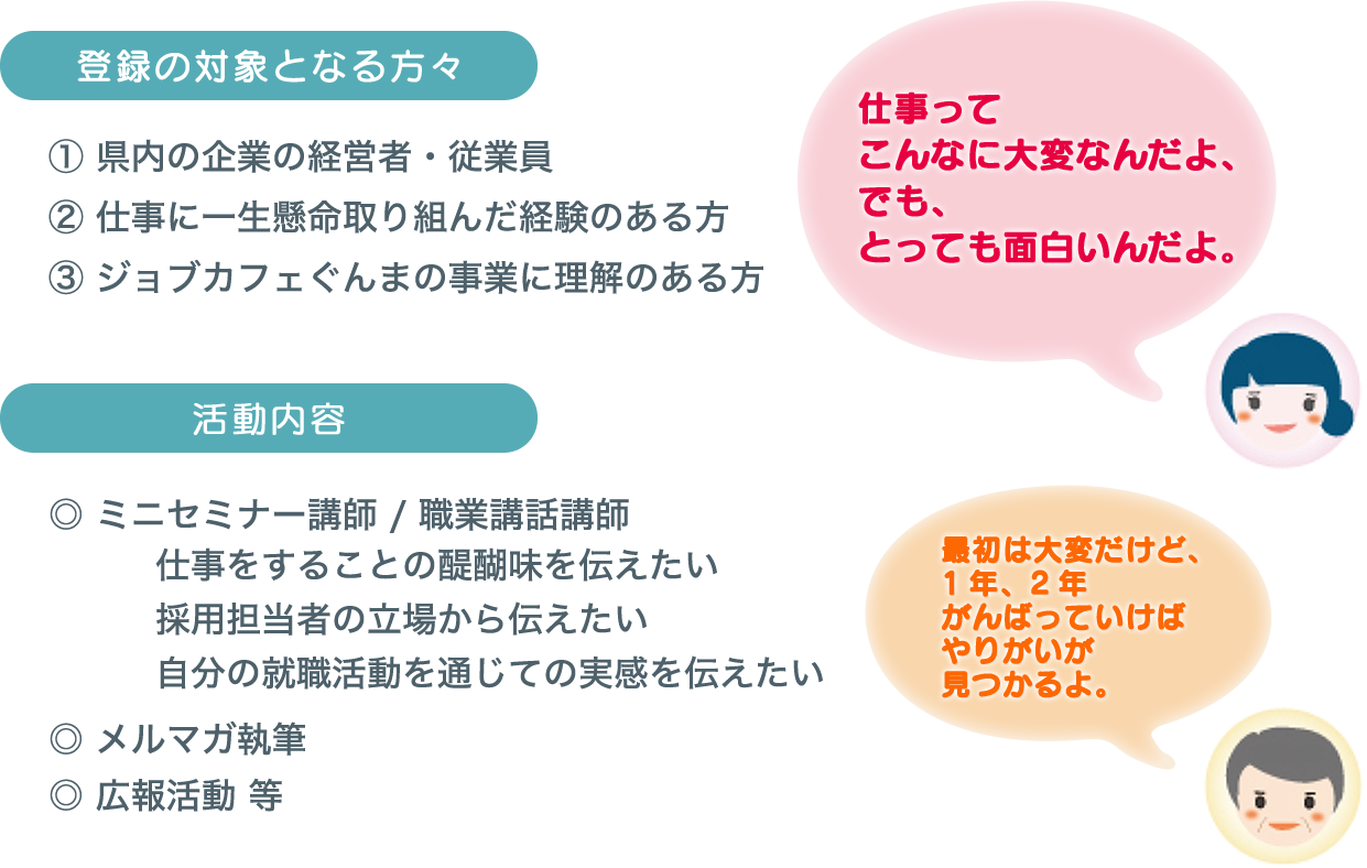 登録の対象となる方々、活動内容